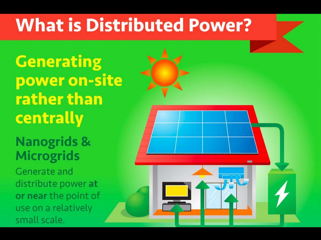 Microgrids- distributed power